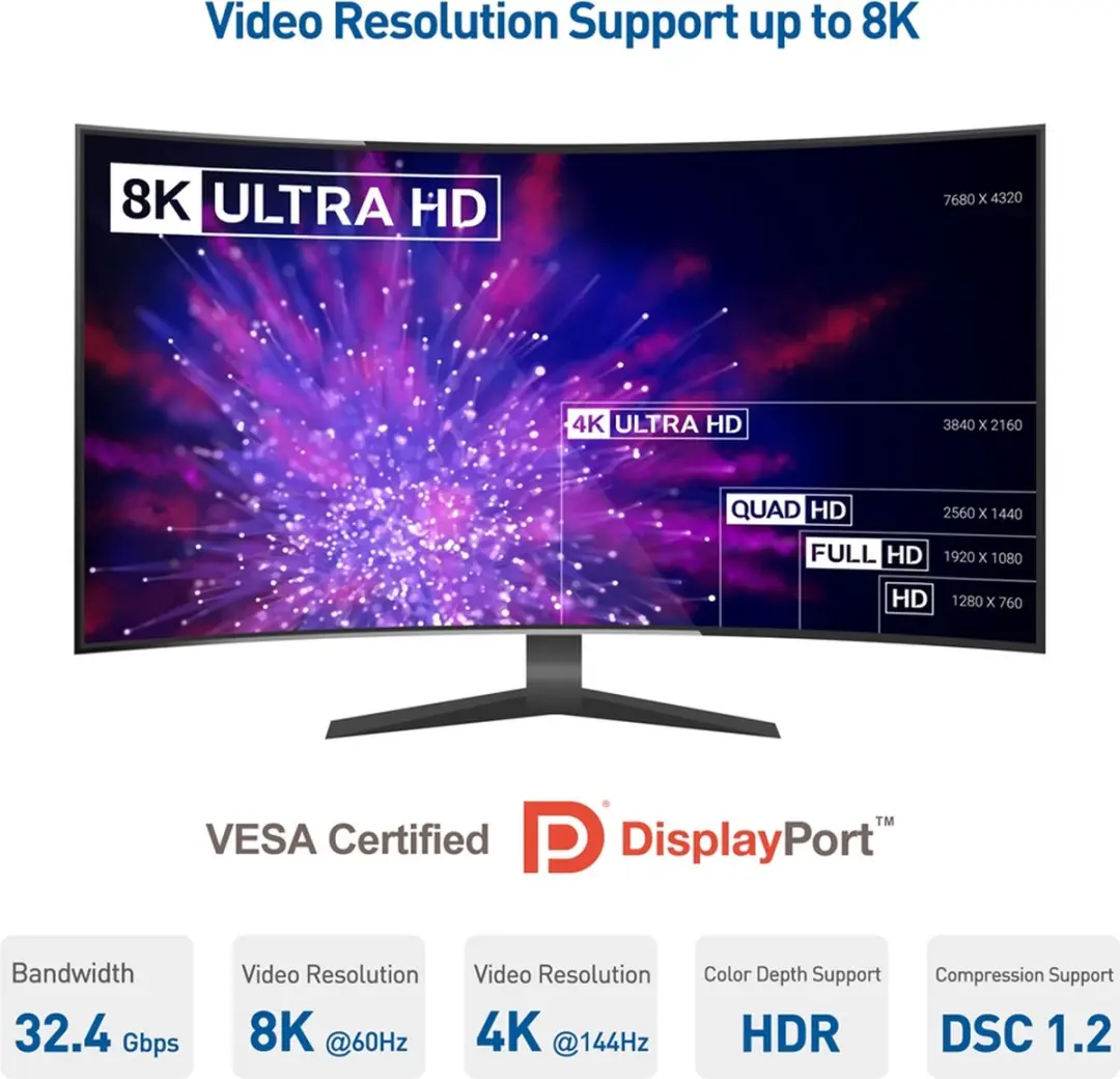 NÖRDIC DP-211 DisplayPort Kabel 8K60Hz 1m - Rood/Zwart