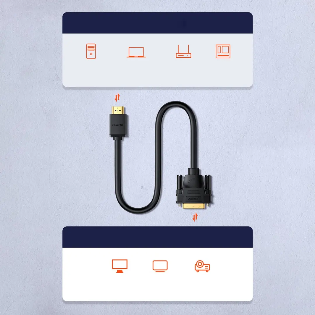 Ugreen HDMI/DVI Kabel 2m - Zwart