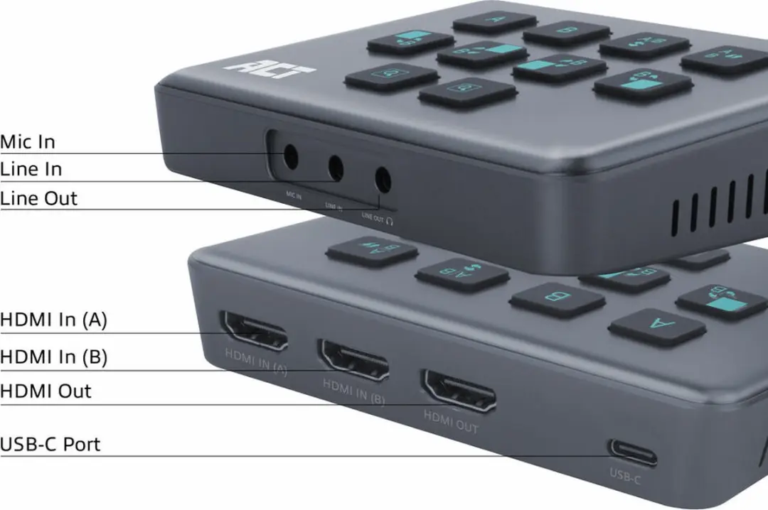 ACT AC7610 Dual HDMI Video Switcher - Grijs