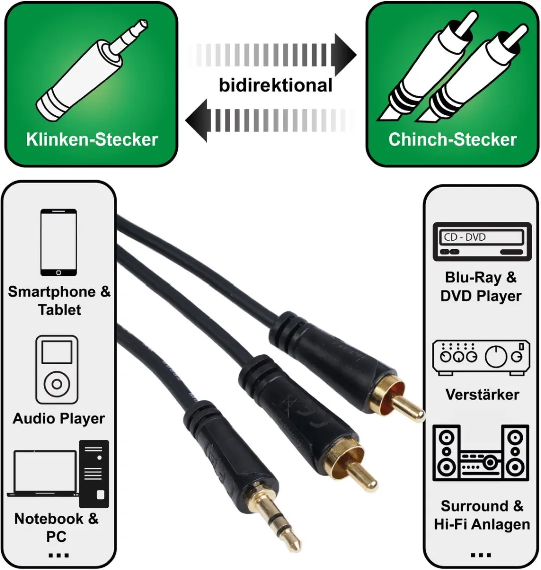 Audio-adapterkabel 3m 3,5mm jack naar 2x RCA-stekkers