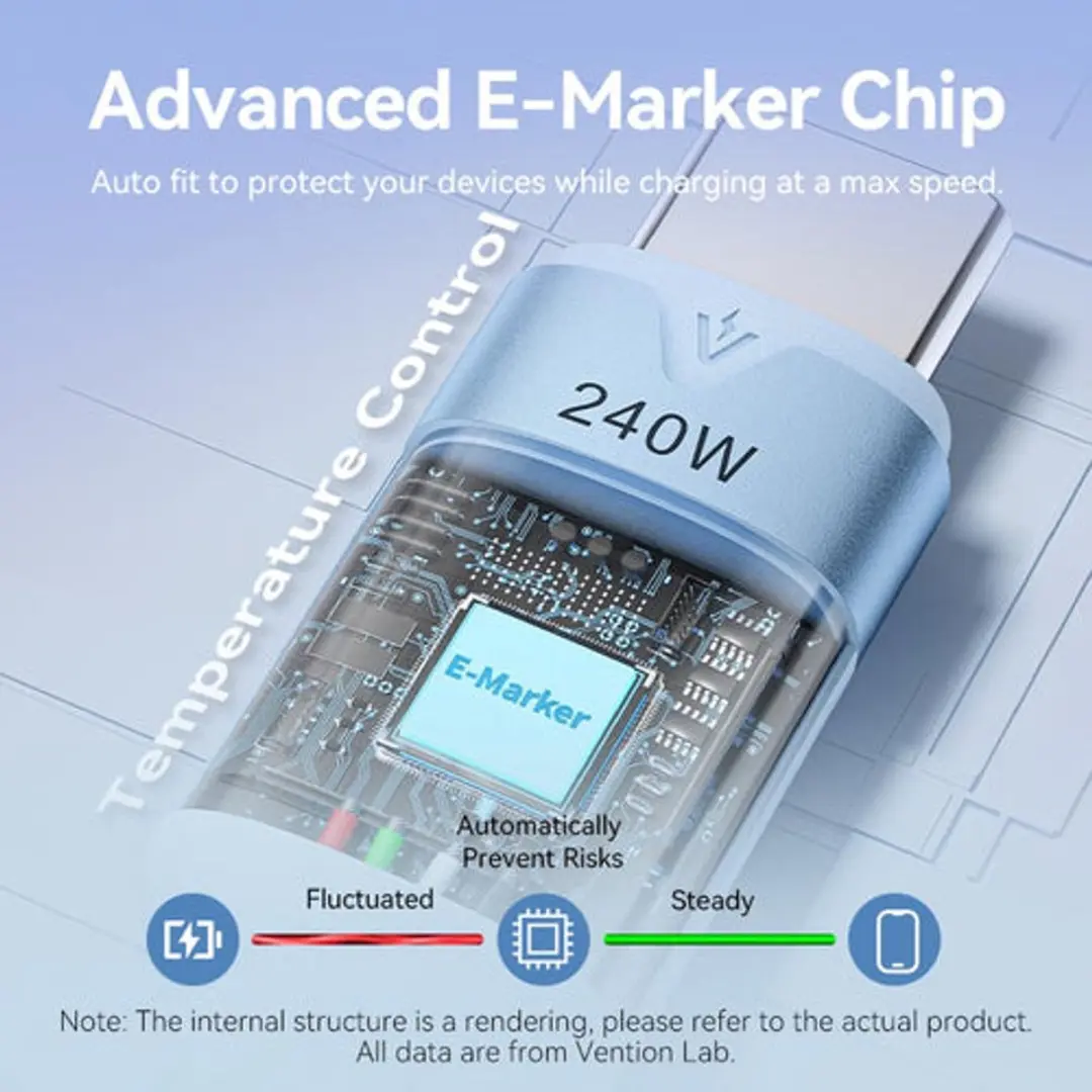 Vention USB-C naar USB-C Kabel 240W 2m - Zwart