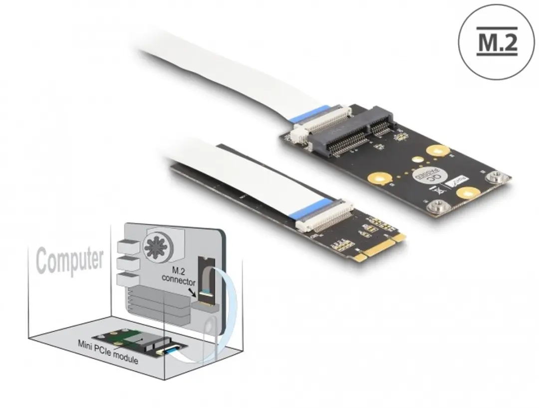 Delock M.2 Key B+M naar Mini PCIe Converter