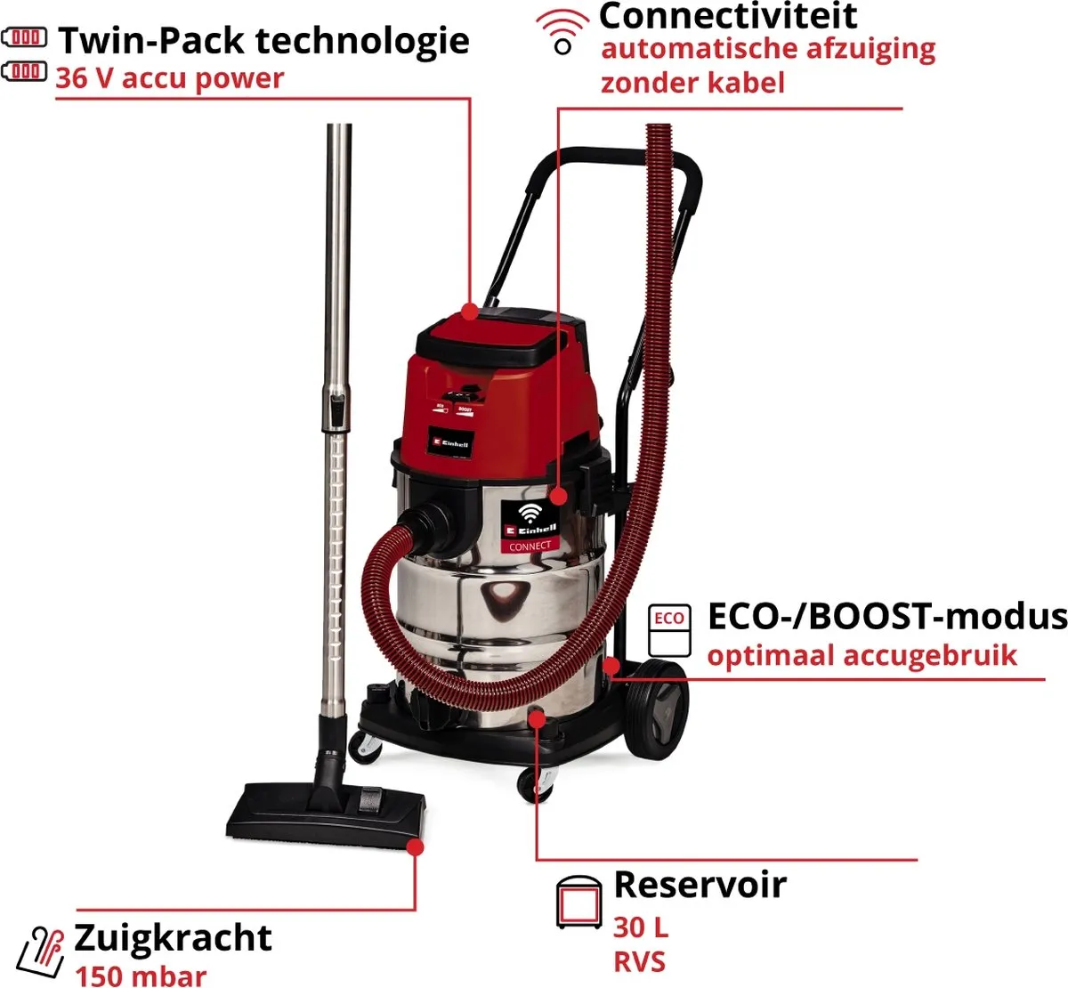 Einhell TP-VC 36/30 S Auto Li Accu Nat-/Droogzuiger - 30L - 150 Airwatts