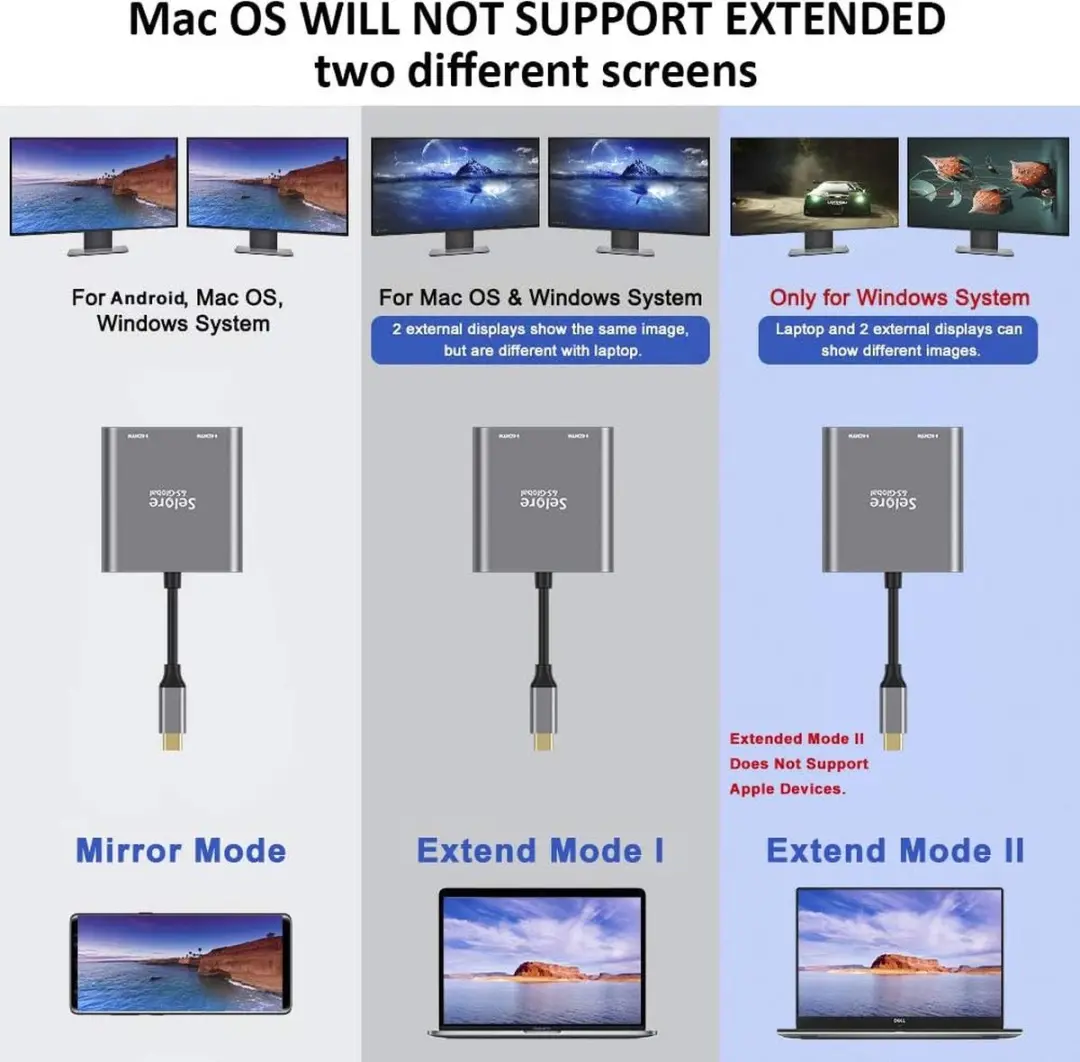 NÖRDIC DOCK-195 USB-C naar HDMI Adapter - 2 Schermen 4K 60Hz - Grijs
