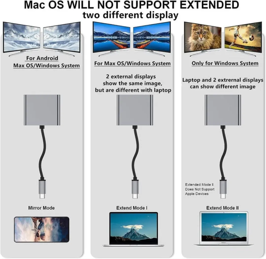 NÖRDIC DOCK-195 USB-C naar HDMI Adapter - 2 Schermen 4K 60Hz - Grijs