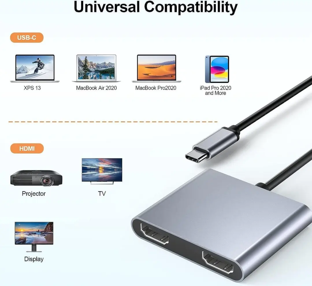 NÖRDIC DOCK-195 USB-C naar HDMI Adapter - 2 Schermen 4K 60Hz - Grijs
