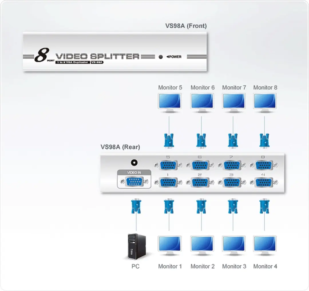 Aten 8-Poorts VGA Beeldscherm Splitter - Kleurenmix