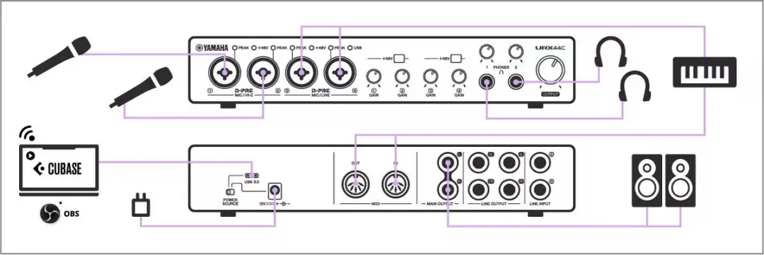 Yamaha URX44C - USB-C audio & MIDI interface