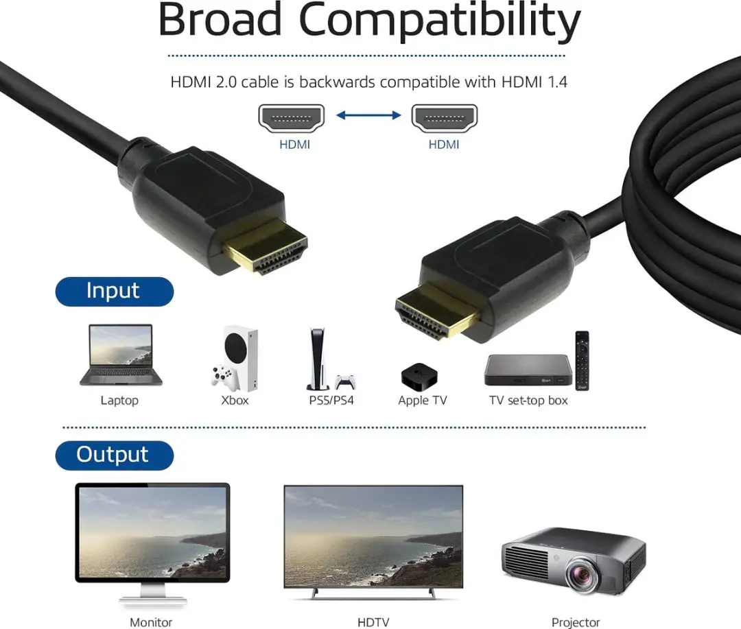 ACT HDMI Kabel 6,1m AK3947 - Zwart