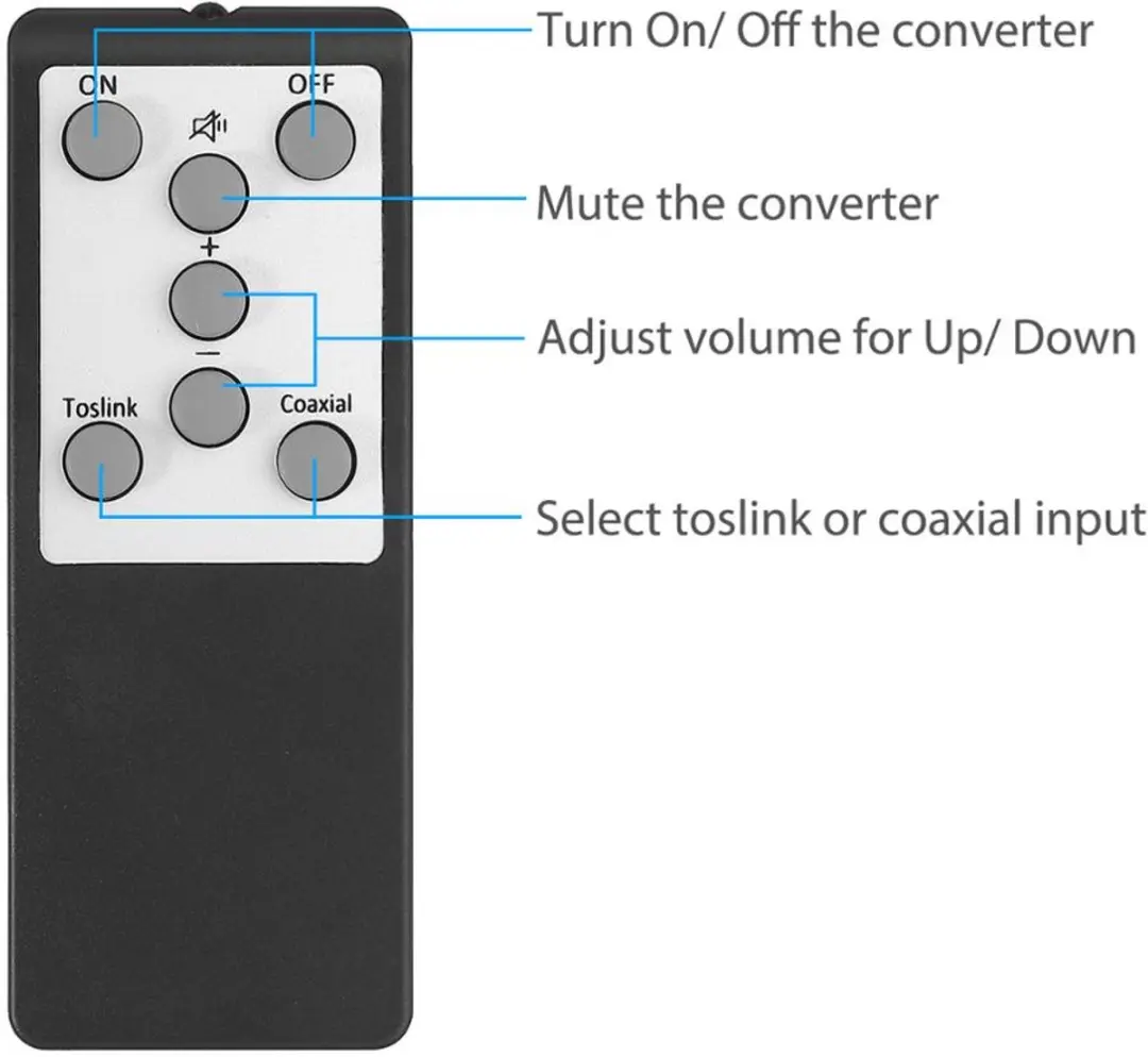 NÖRDIC SGM-134 Audio Converter Digitaal naar Analoog - Zwart