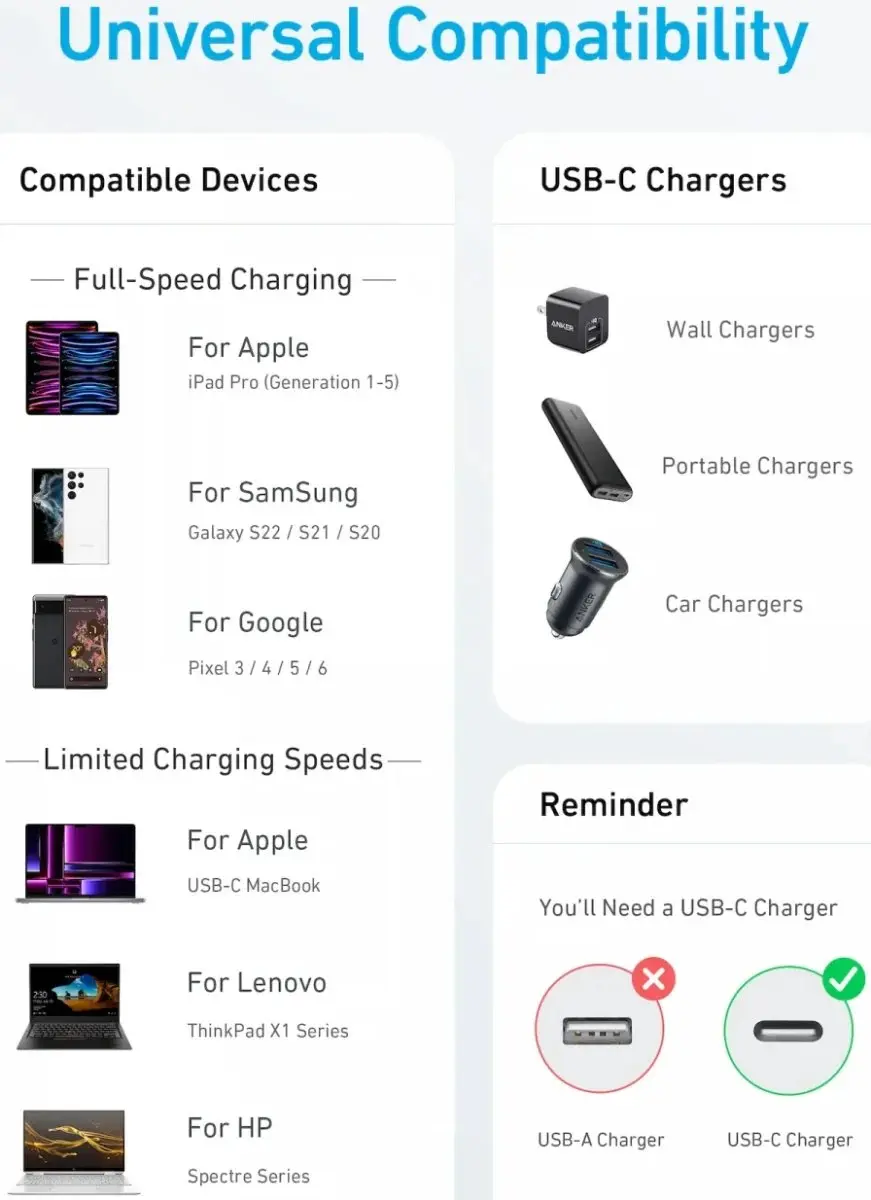 Anker 322 A81F7G21 USB-C Kabel 60W 3m - Wit