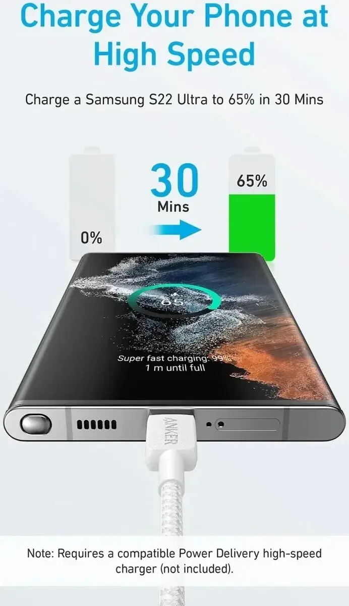 Anker 322 A81F7G21 USB-C Kabel 60W 3m - Wit