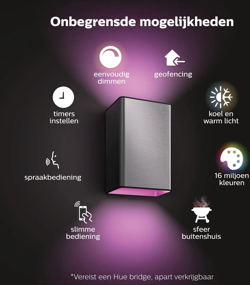 Philips Hue Resonate Muurlamp - Lichtgrijs - afbeelding 6 van 6