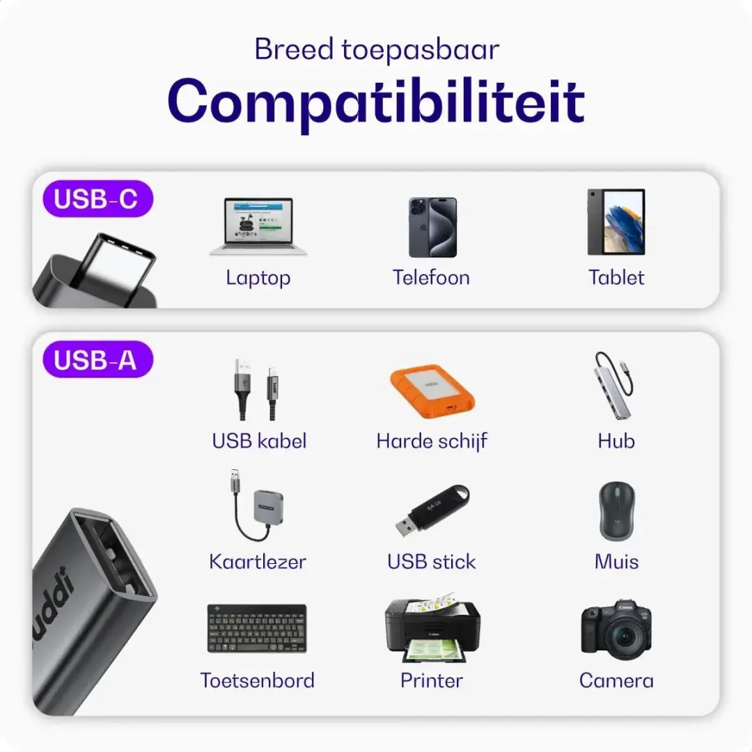 Buddi Ease USB-A naar USB-C Adapter - 3 Stuks - Grijs