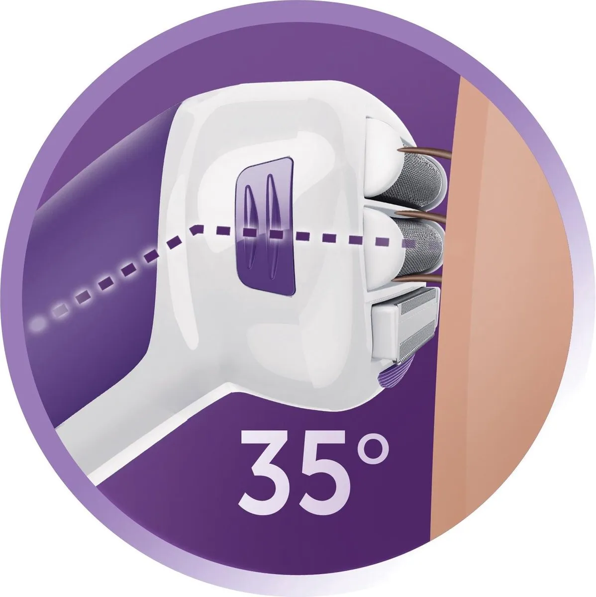 Remington WDF5030 Ladyshave - 1 Mesje - Wit/Paars