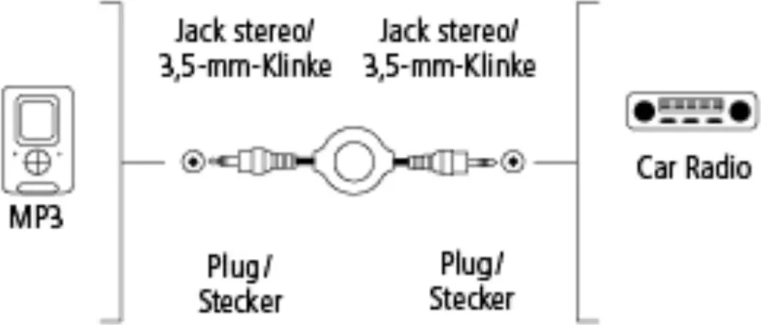 Hama Roll Up Jack 3,5mm PL - Zwart