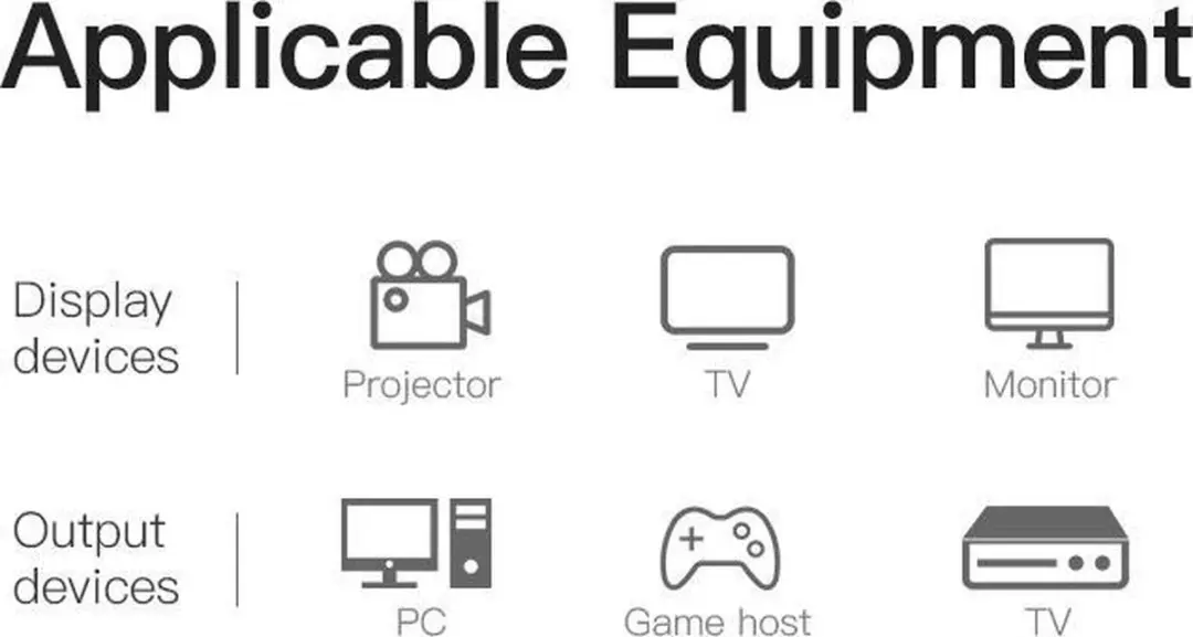 Vention HDMI naar DVI Kabel 24+1 4K 60Hz 1.5m - Transparant