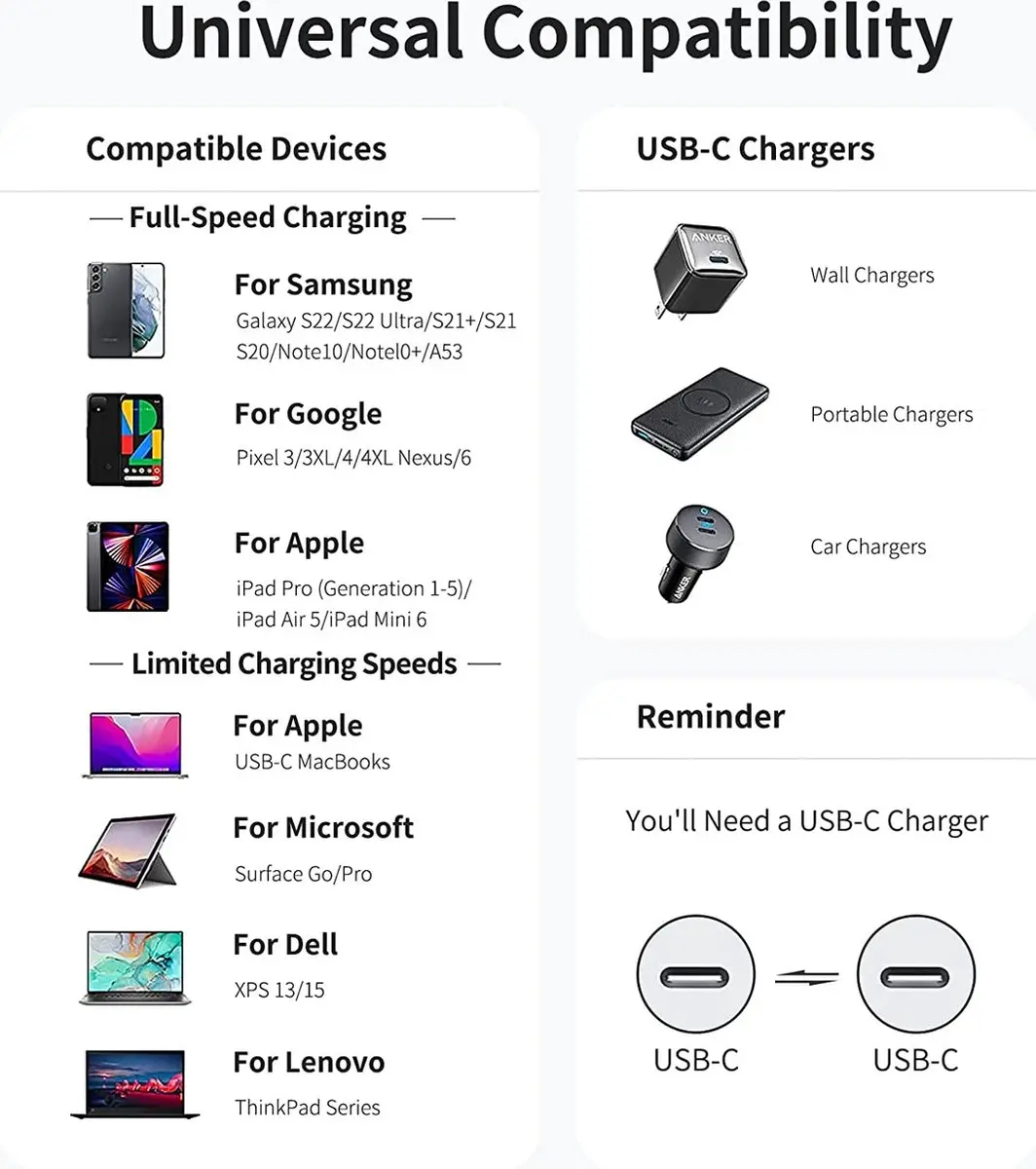 NÖRDIC USBC-320 USB-C Kabel 2m - Wit