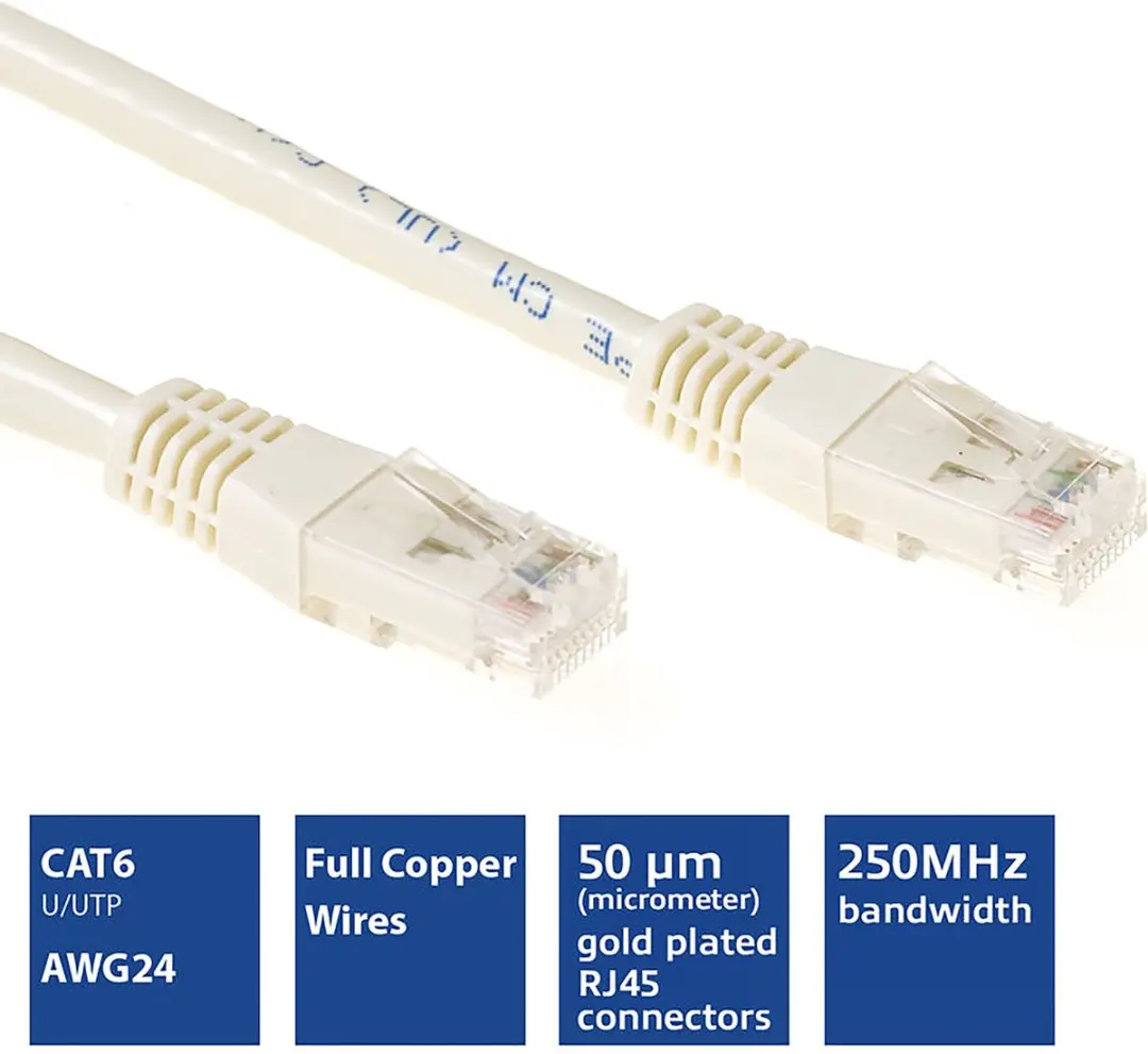 ACT Ivoor CAT6 Patchkabel 25m - RJ45