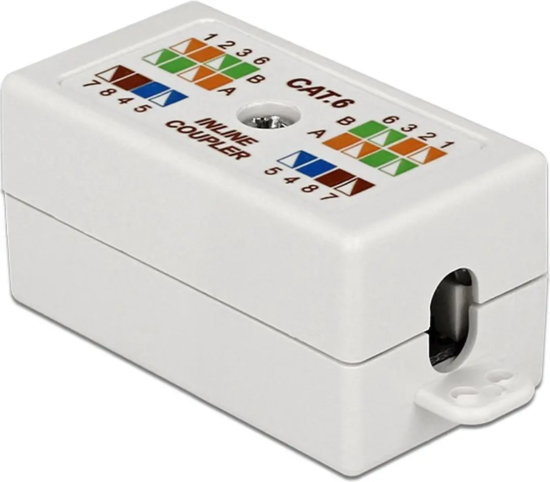 Delock OKS-24234 Netwerkverbinder