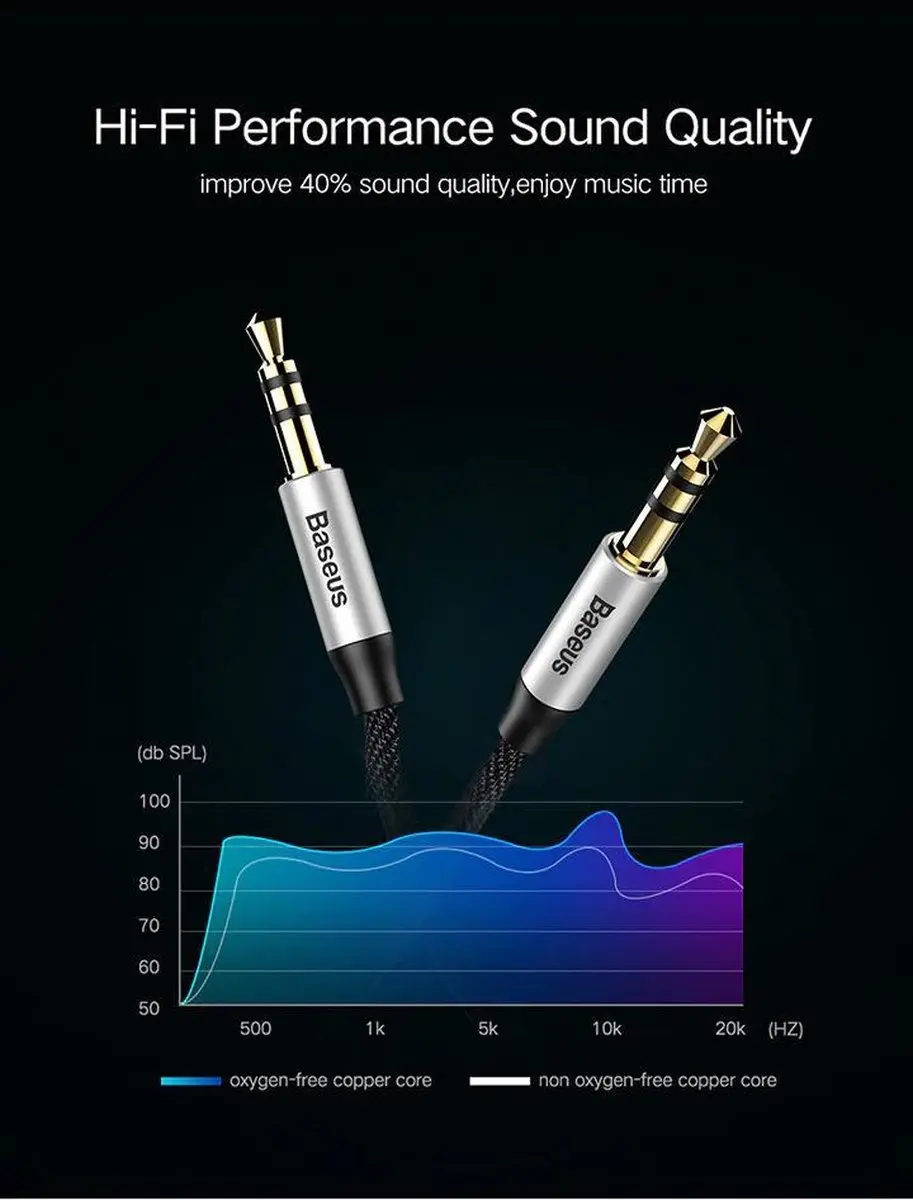 Baseus Yiven M30 AUX Kabel 3,5mm - 1m - Zilver/Zwart