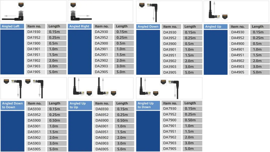 ACT DA1901 CAT6A Patchkabel 1m - Zwart 90° Links
