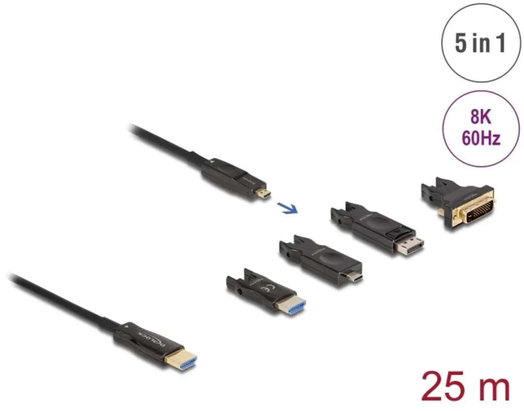 Delock Active Optical 5-in-1 HDMI Kabel 8K 60Hz 25m