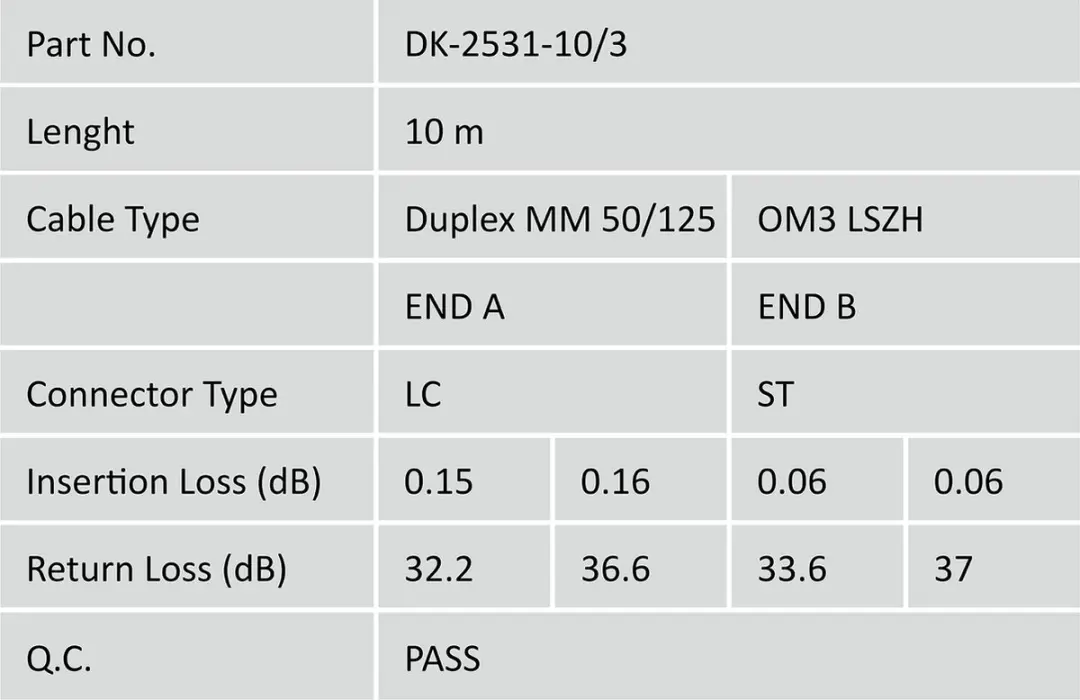 Digitus DK-2531-10/3 Glasvezelkabel LC-ST OM3 Aqua 10m