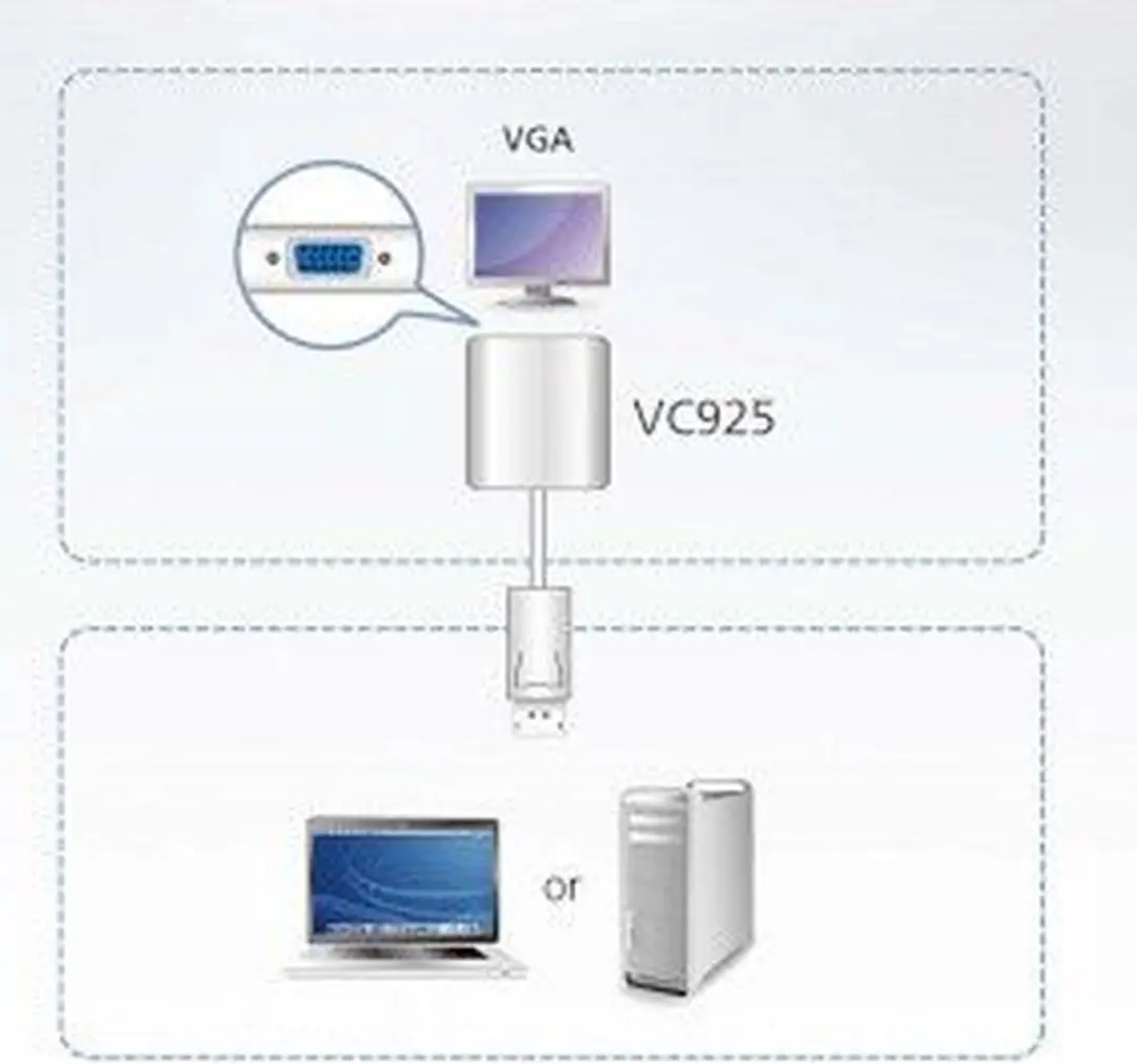 Aten VC925 DisplayPort naar VGA Adapter - Wit
