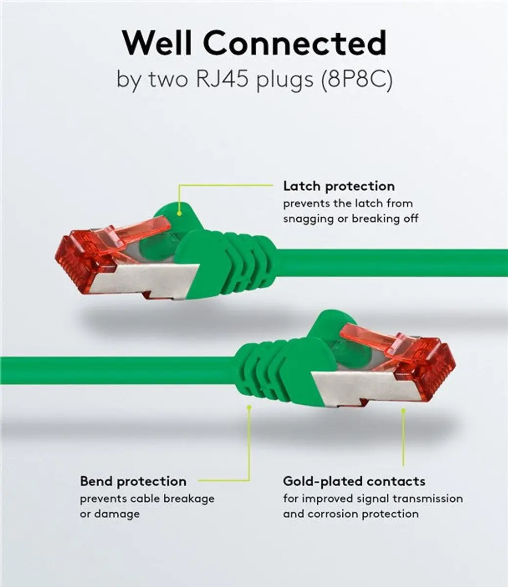 Goobay S/FTP CAT6 Netwerkkabel - 2m - Groen