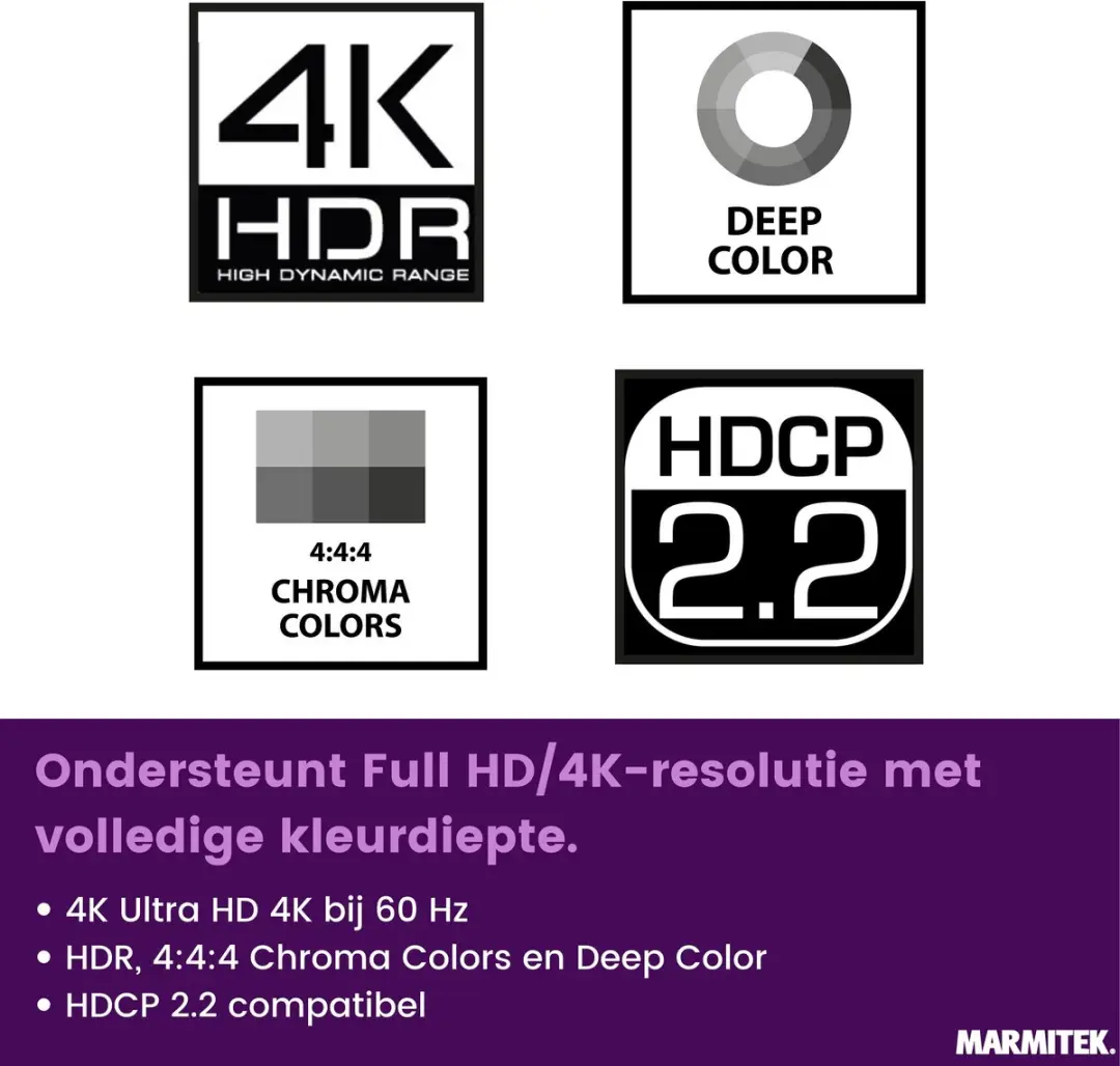 Marmitek Split 612 Pro HDMI Splitter 4K 60Hz - Anthraciet