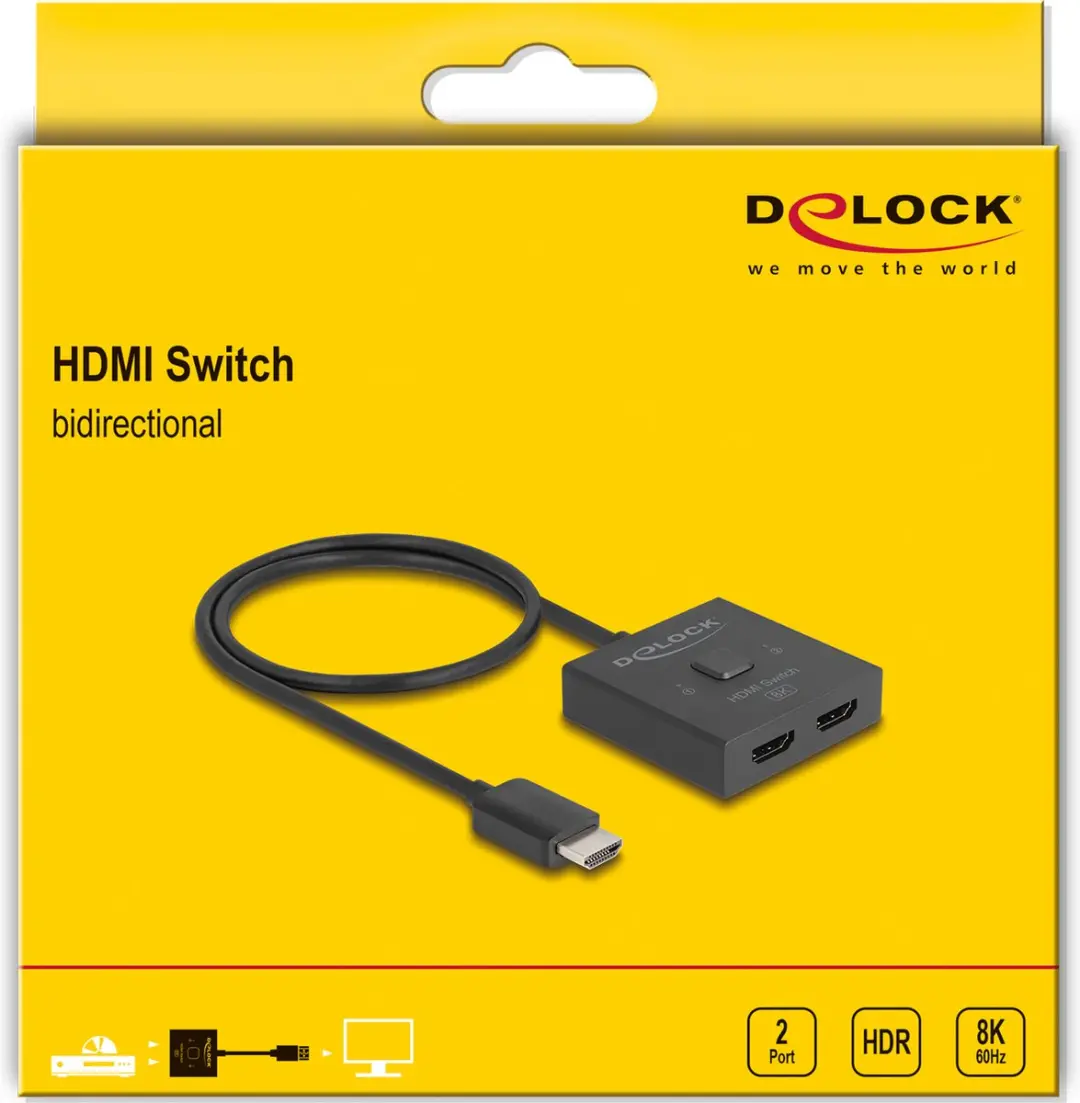 Delock HDMI Switch 2 naar 1 Bidirectioneel 8K - Zwart