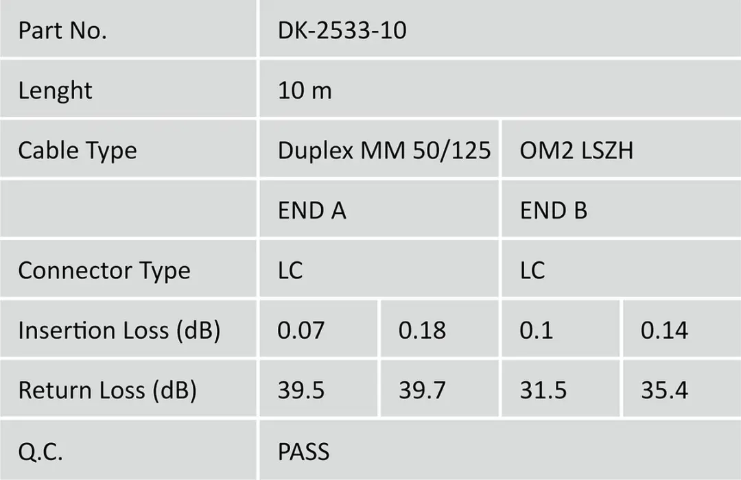 Digitus DK-2533-10-4 Glasvezelkabel OM4 10m