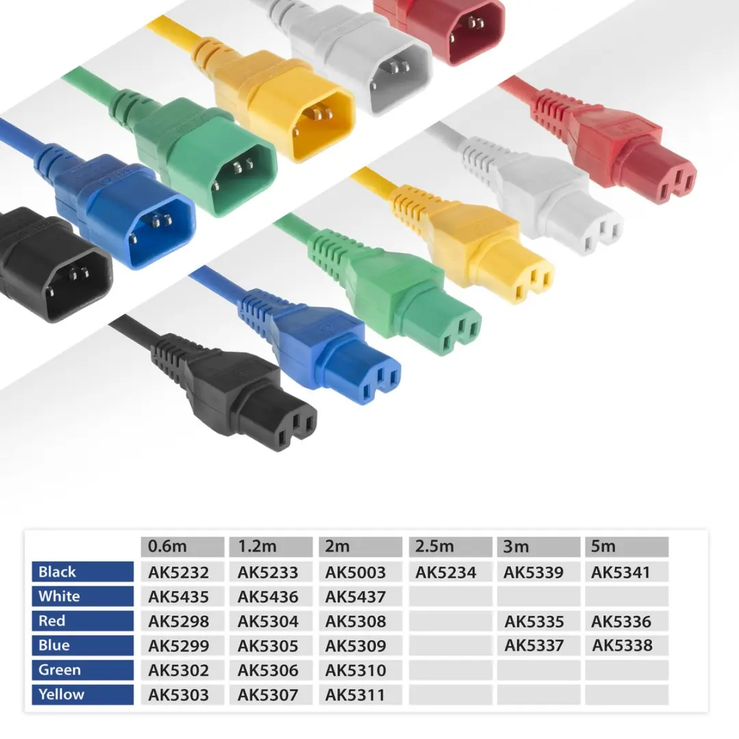 ACT C14 naar C15 Kabel - 0,60m - Zwart