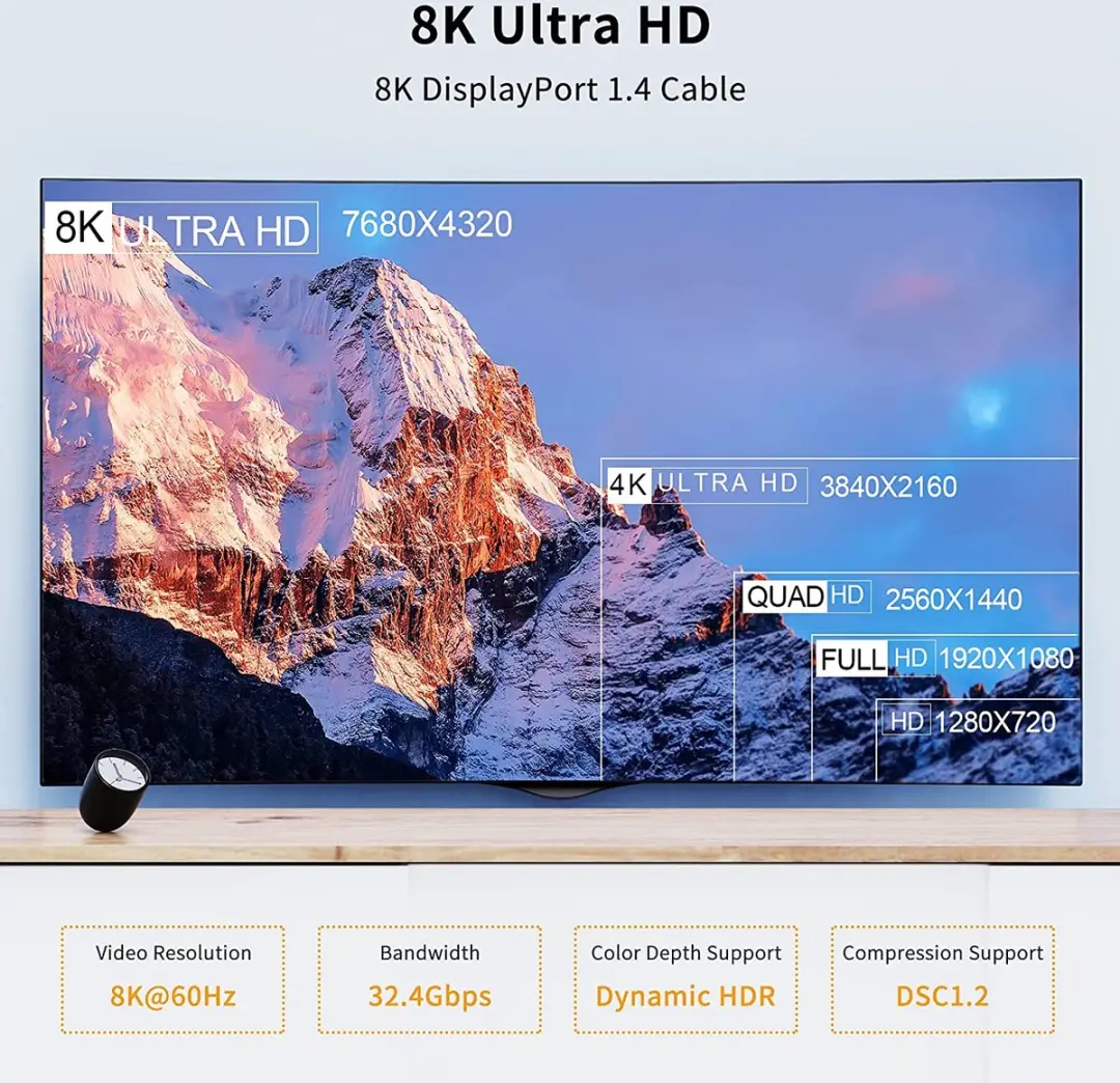 NÖRDIC DPDP-N2011 DisplayPort Kabel 8K60Hz - 1m - Zwart