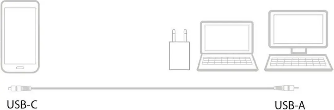 ACT AC3094 USB-C naar USB-A Kabel 1m - Nylon Gevlochten - 5 Gbps