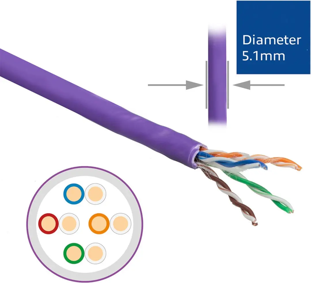 ACT Cat 6 Installatiekabel 305m - Violet - LSZH/CPR DCA