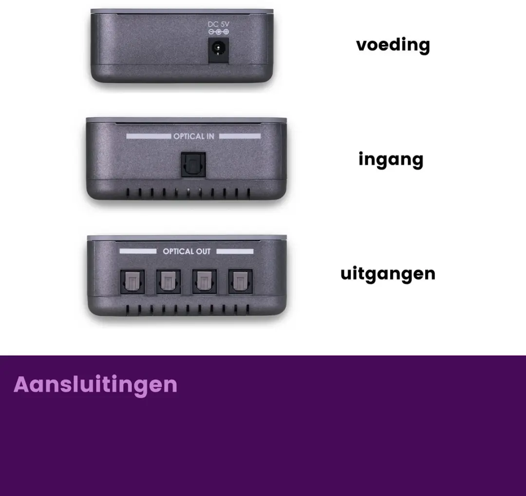 Marmitek Split TS14 Toslink Audio Splitter 1 in - 4 uit