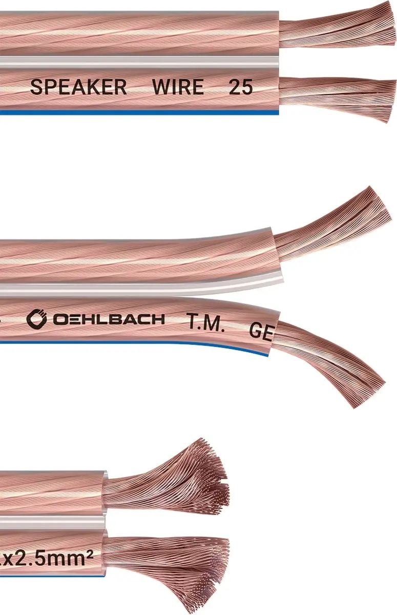 Oehlbach Luidsprekerkabel 2x2,5mm² - 30m Transparant