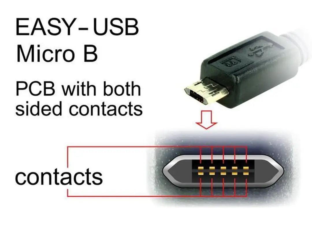 Delock USB2.0 Haakse Kabel 0,5m - 2A - Zwart
