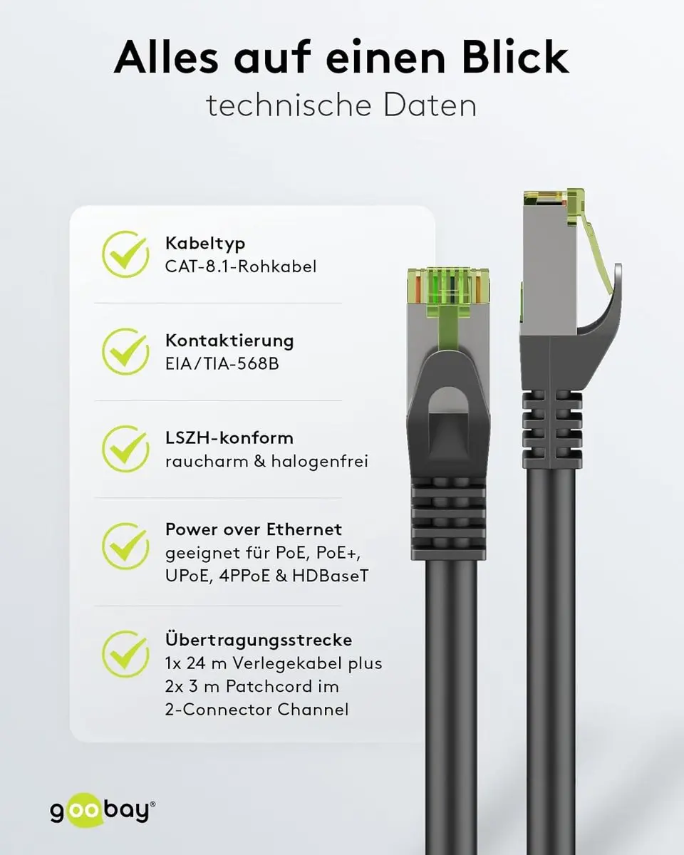Goobay CAT 8.1 S/FTP Patchkabel 0,25m - Zwart