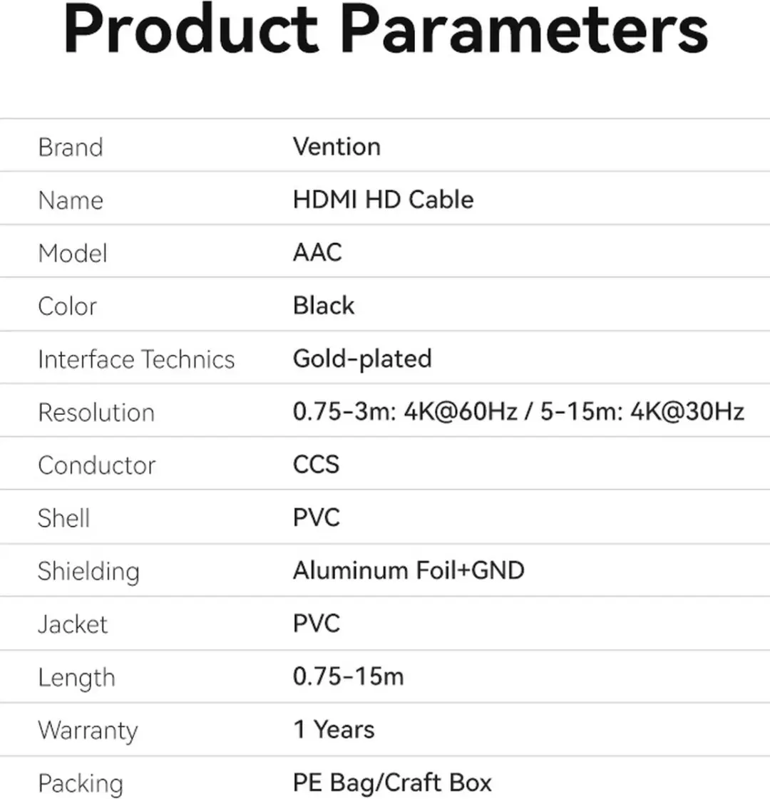 Vention HDMI-Kabeladapter 4K 60Hz 2m - Transparant