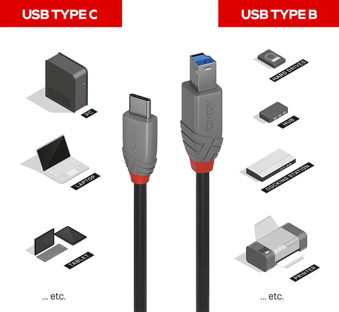 Lindy 36666 USB 3.2 Gen1 USB-C naar USB-B Kabel 1m - Zwart