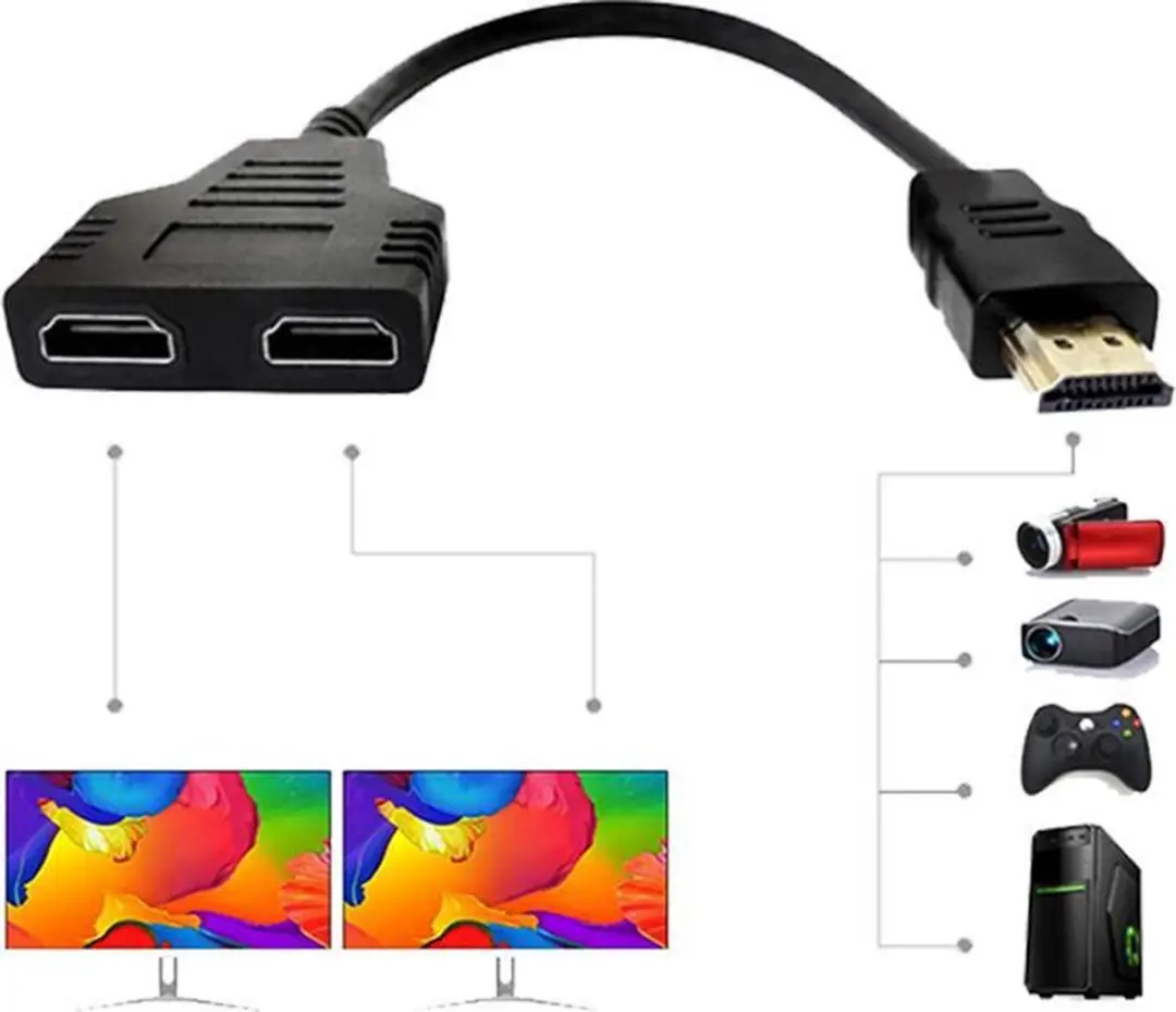 NÖRDIC SGM-143 HDMI Splitter 1 naar 2 - 1080p - Zwart