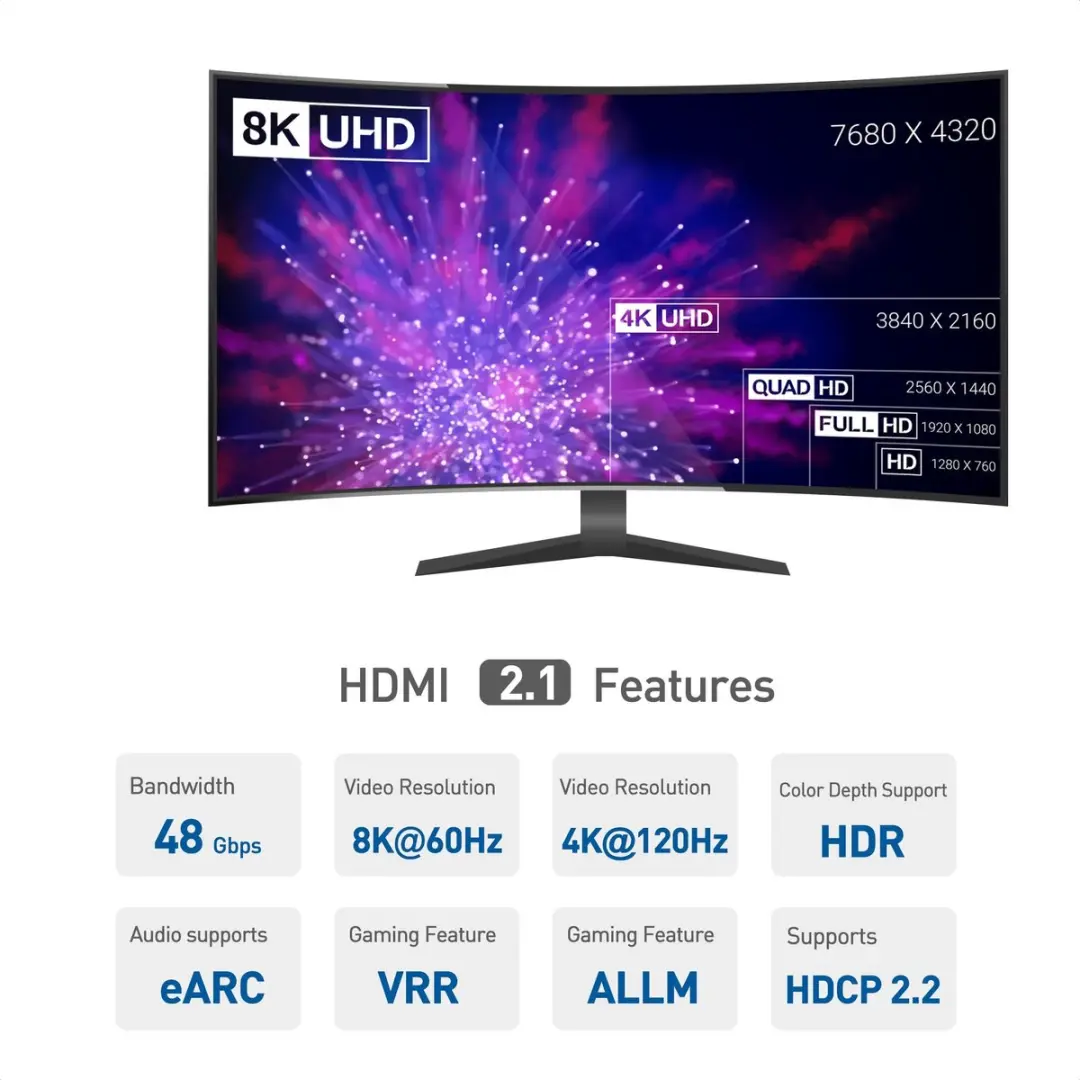 NÖRDIC HDMI-456 HDMI Verlengkabel 8K60Hz - 1m - Zwart