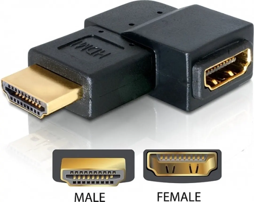 Delock HDMI Adapter 90° Links - Zwart
