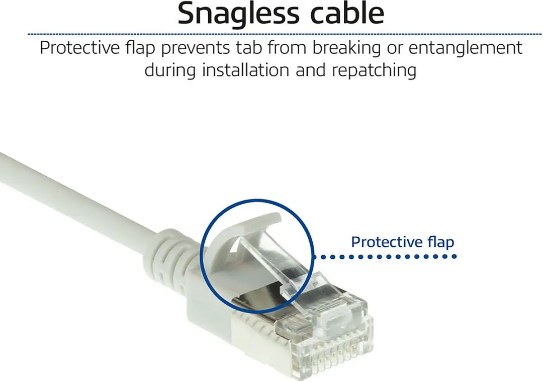 ACT DC7005 Patchkabel CAT6A U/FTP 5m - Grijs - afbeelding 6 van 6