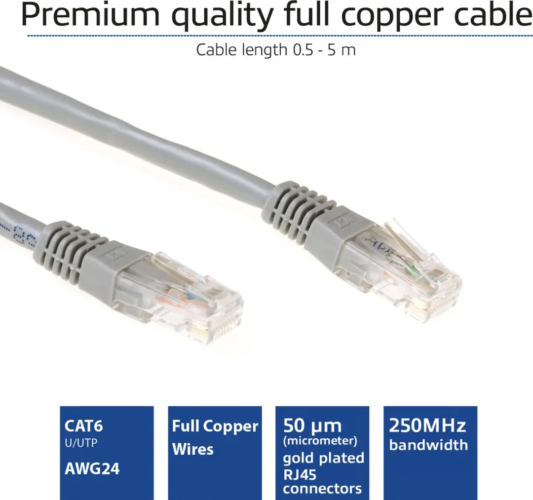 ACT Grijze U/UTP CAT6 Kabel 1m IB8001