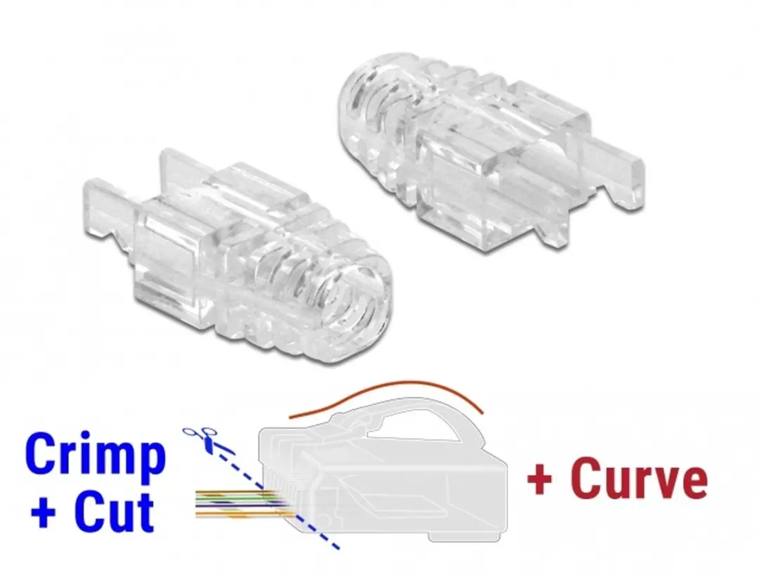 Delock RJ45 Strain Relief Boot