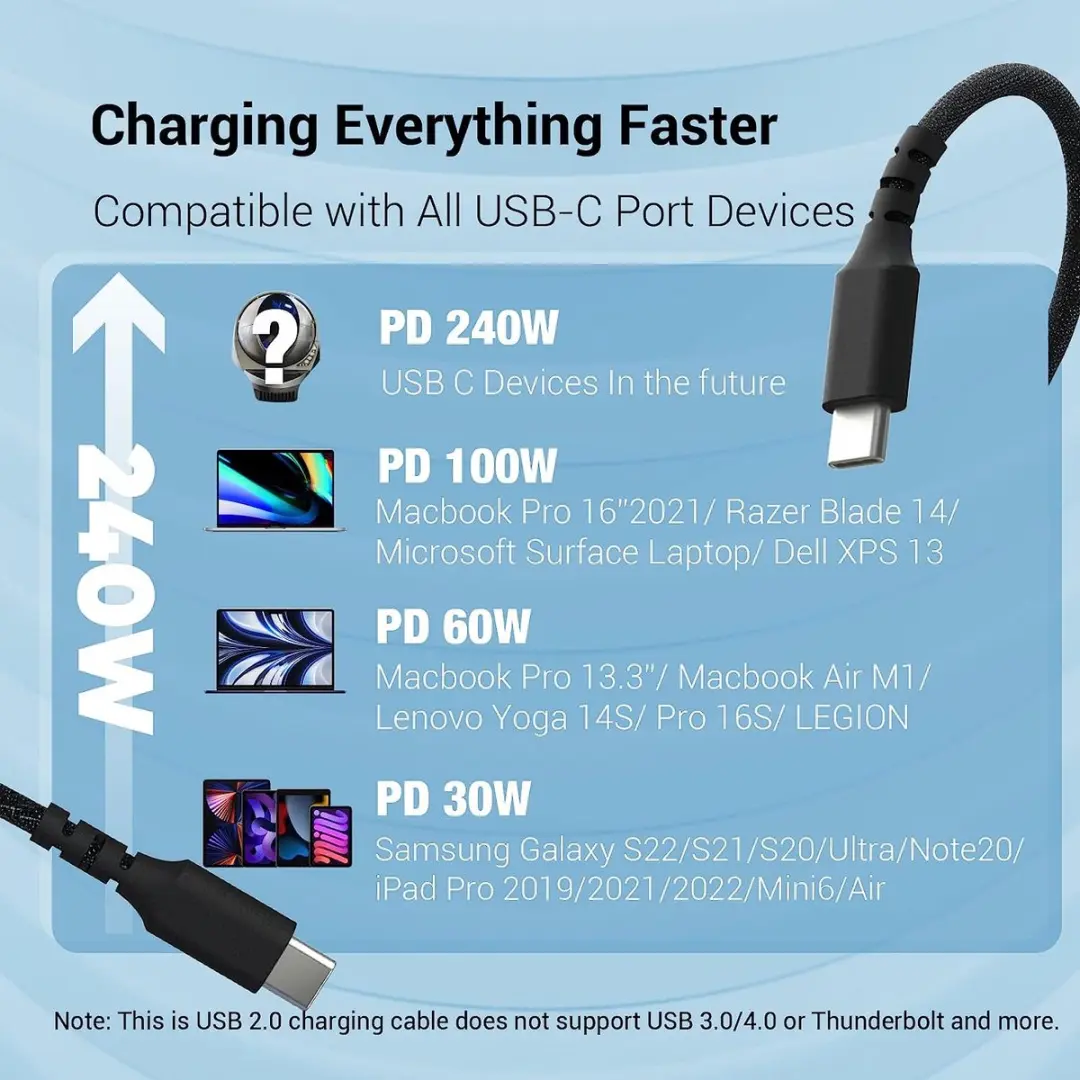 NÖRDIC USBC-N2303 USB-C Kabel 240W - 3m - Zwart
